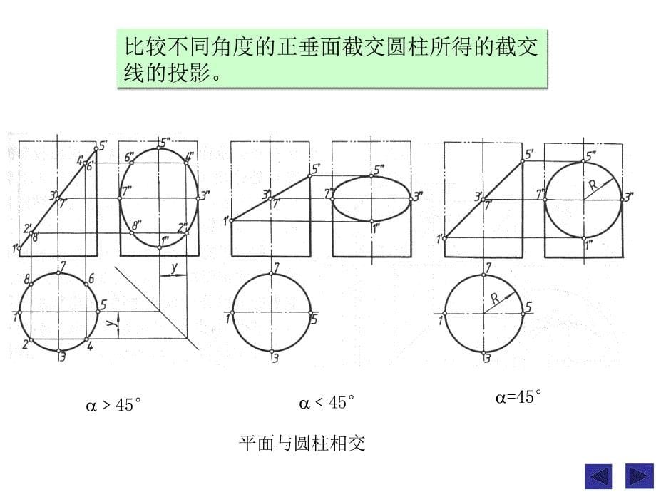 画法几何曲面体的截切相贯_第5页