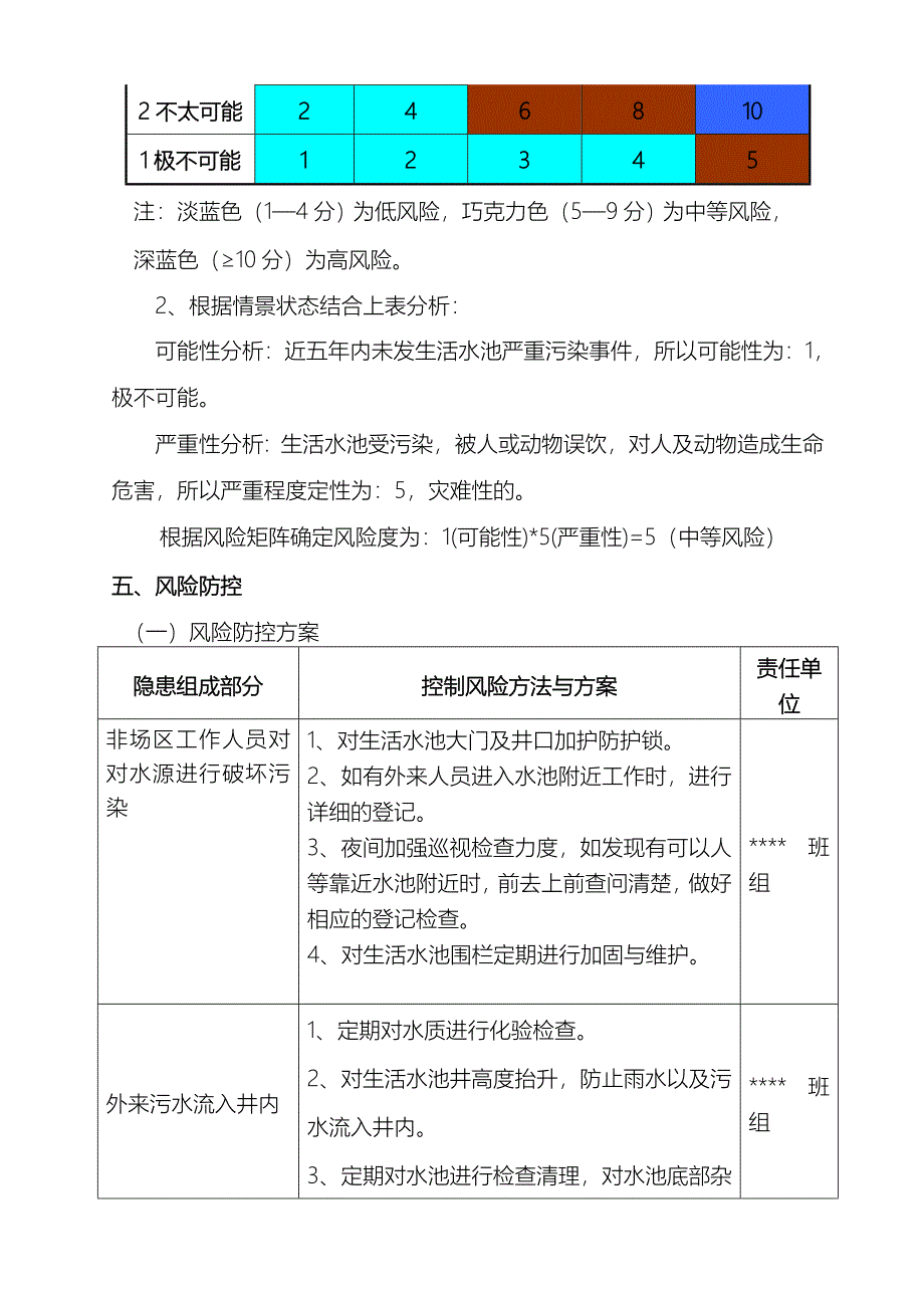 生活蓄水池风险管理方案_第3页