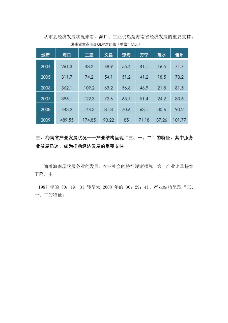 海口市商业市场调查报告_第3页