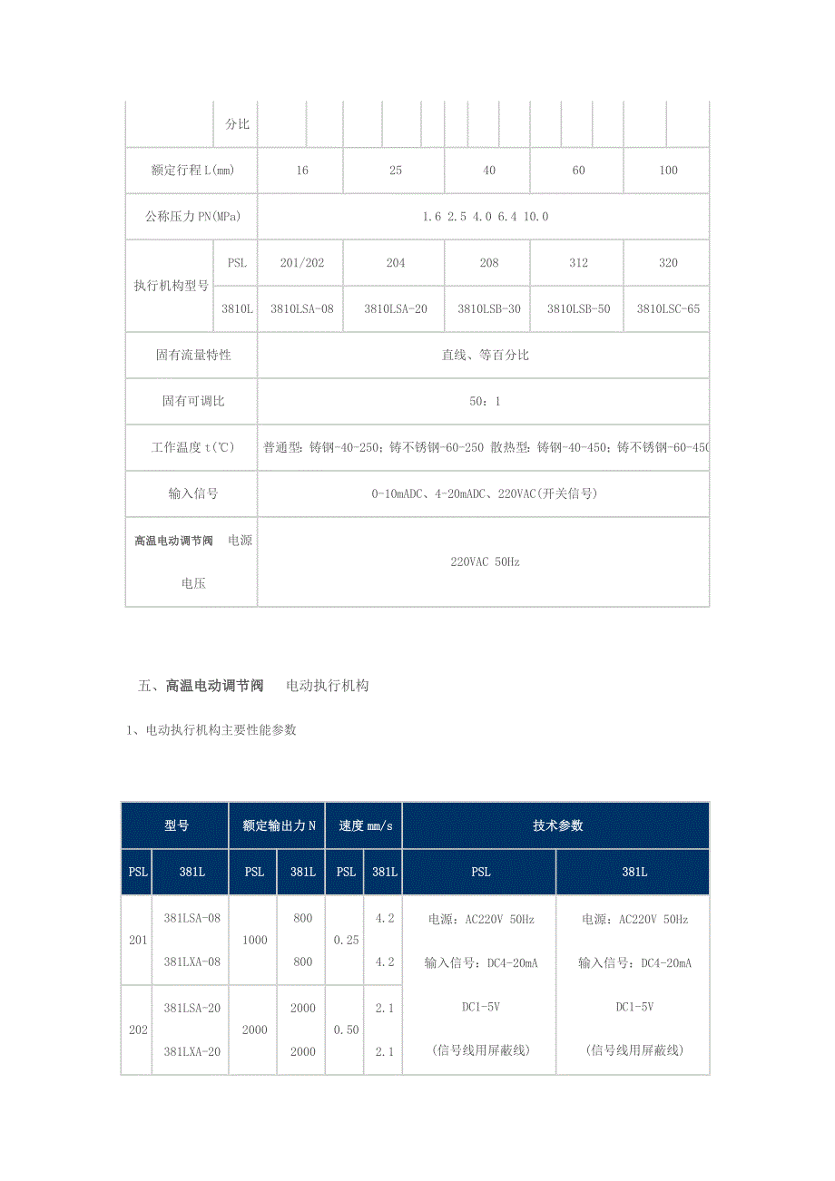 蒸汽电动调节阀原理_第3页