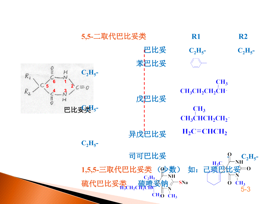 药物分析：巴比妥类的分析(sysh)_第4页