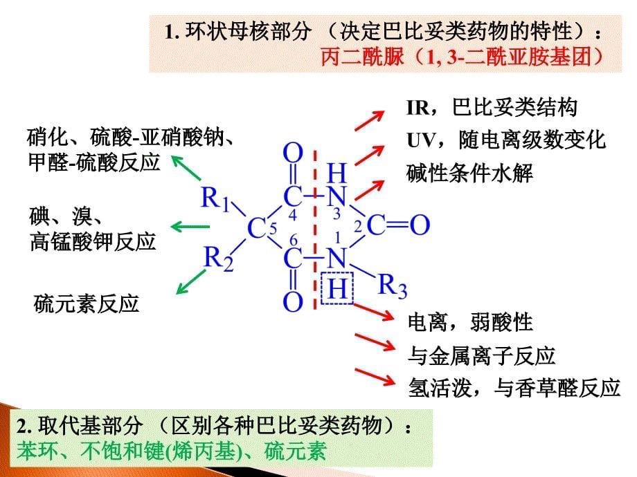 药物分析：巴比妥类的分析(sysh)_第5页