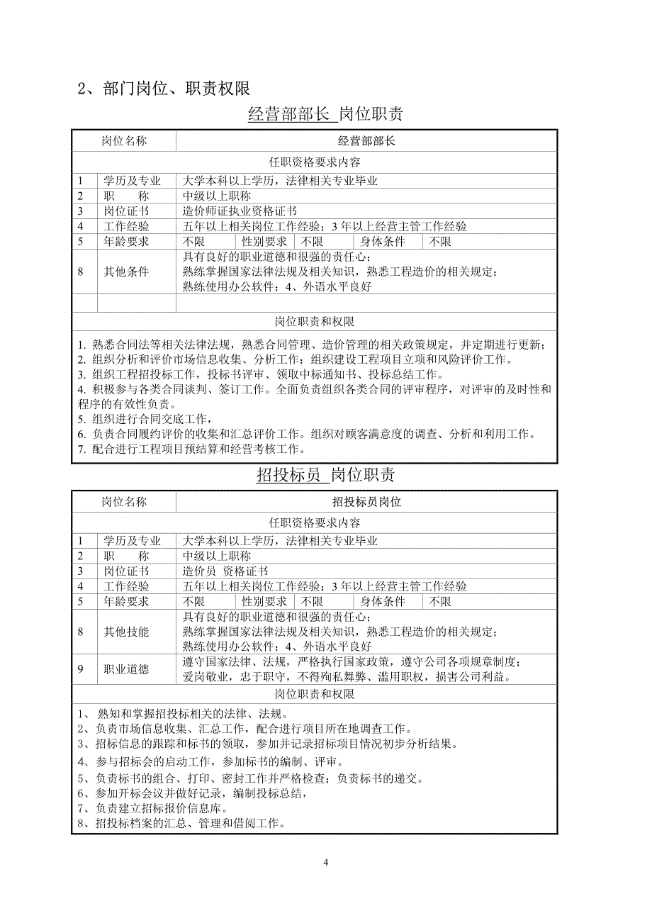 施工企业经营部管理制度、风险、流程、记录表_第4页