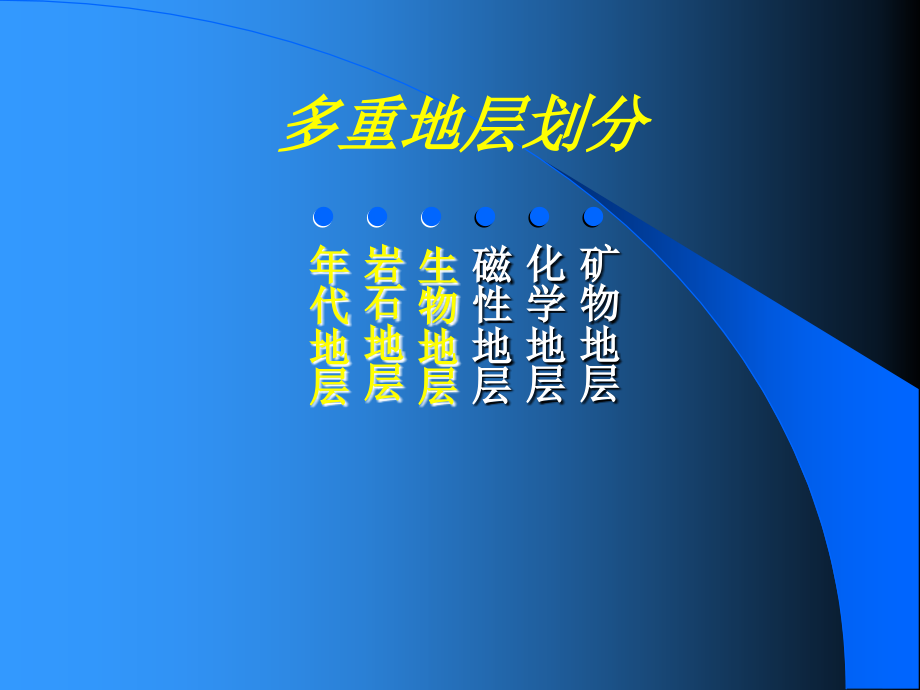 矿区地质测量方法讲座_第4页