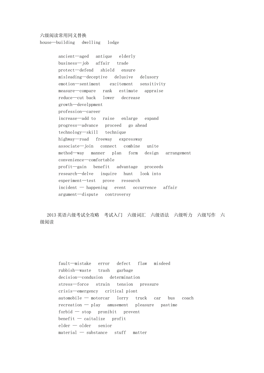 六级阅读常用同义替换_第1页