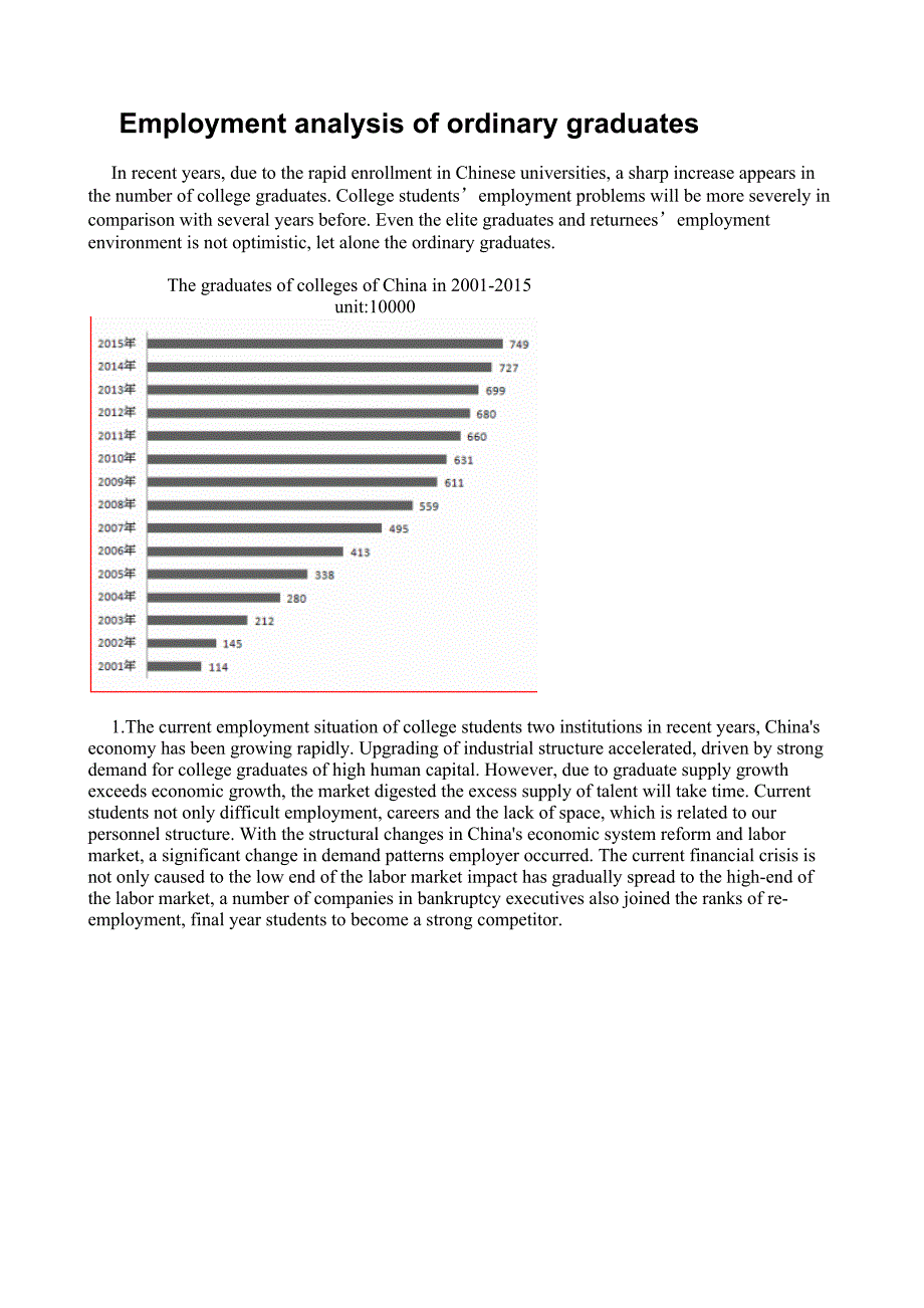 普通大学生就业情况分析(英文版)_第1页