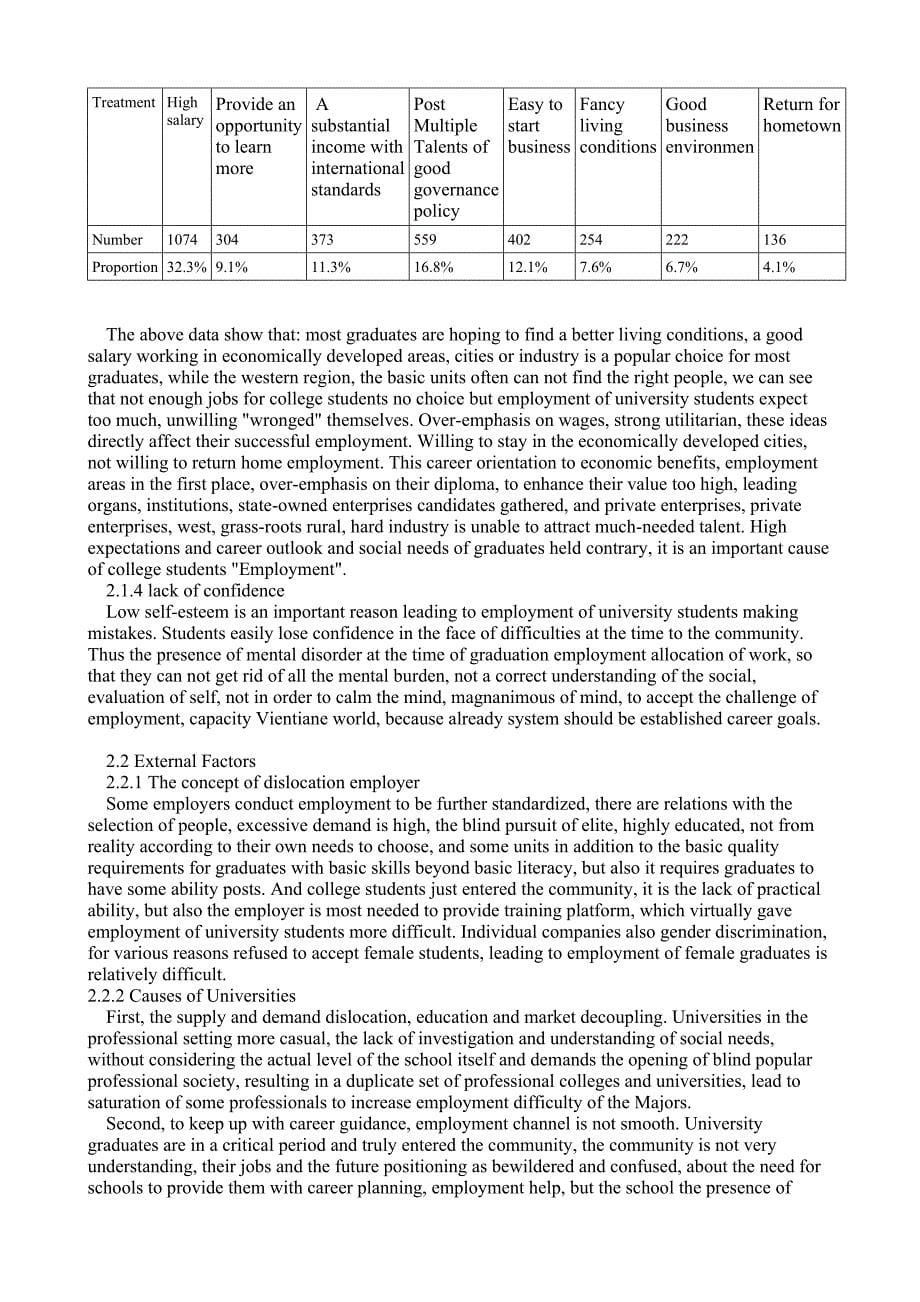 普通大学生就业情况分析(英文版)_第5页