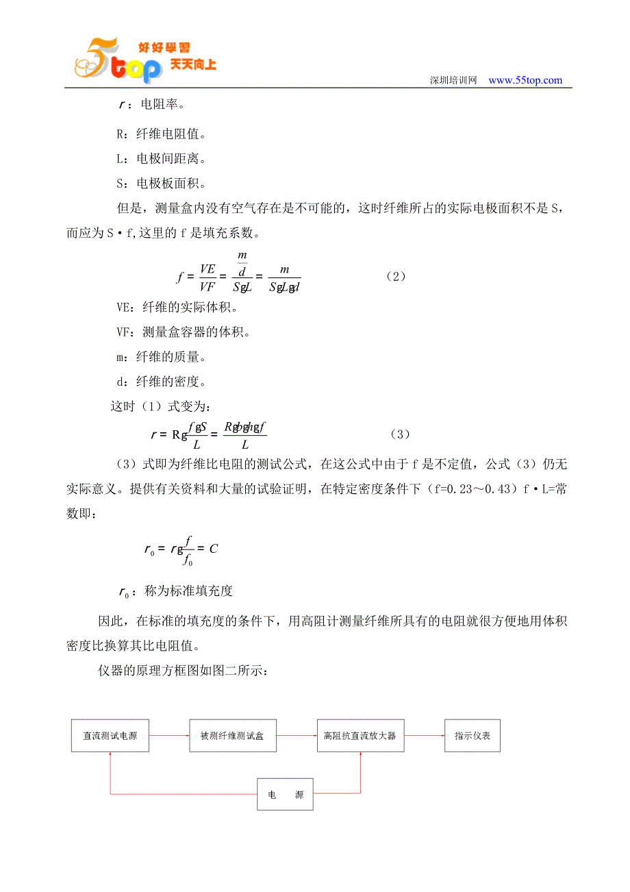 纤维比电阻仪使用说明书_第4页