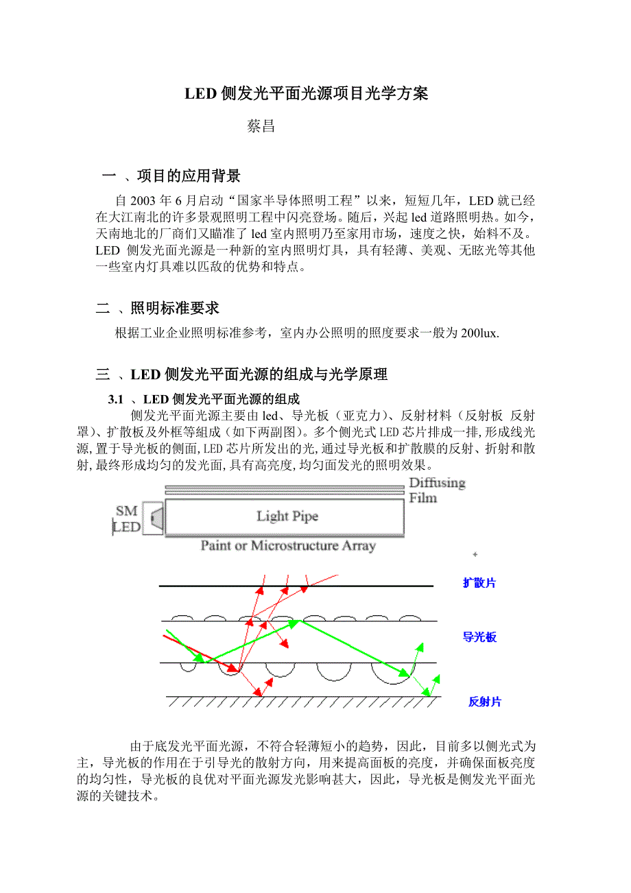 面光源项目光学方案_第1页