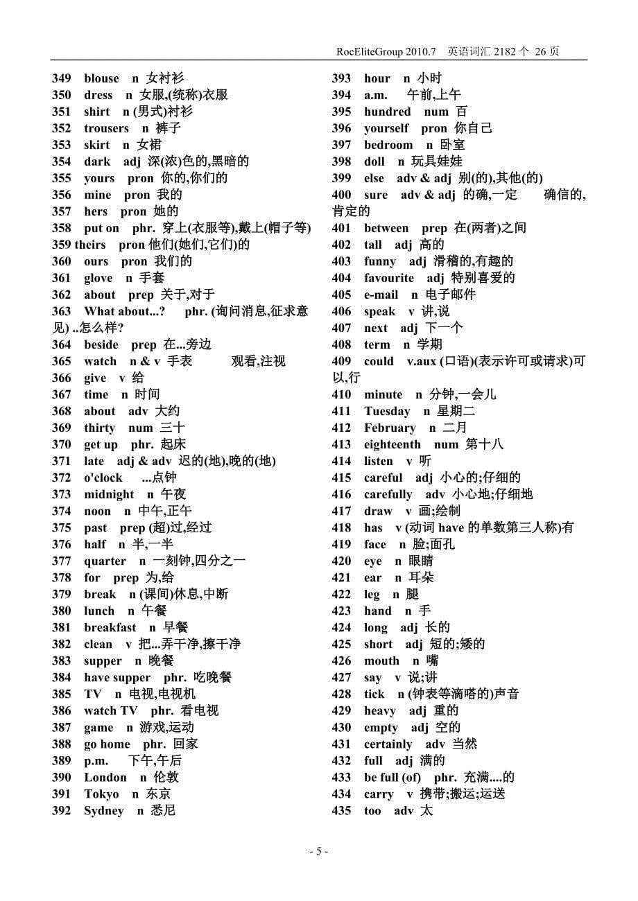 托福口语必备词汇表_第5页