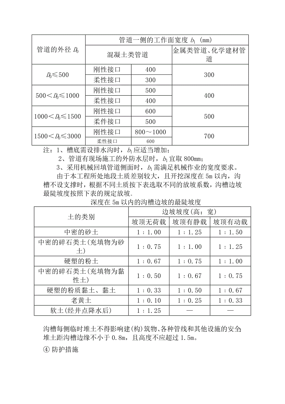 市政工程室外管网施工_第3页