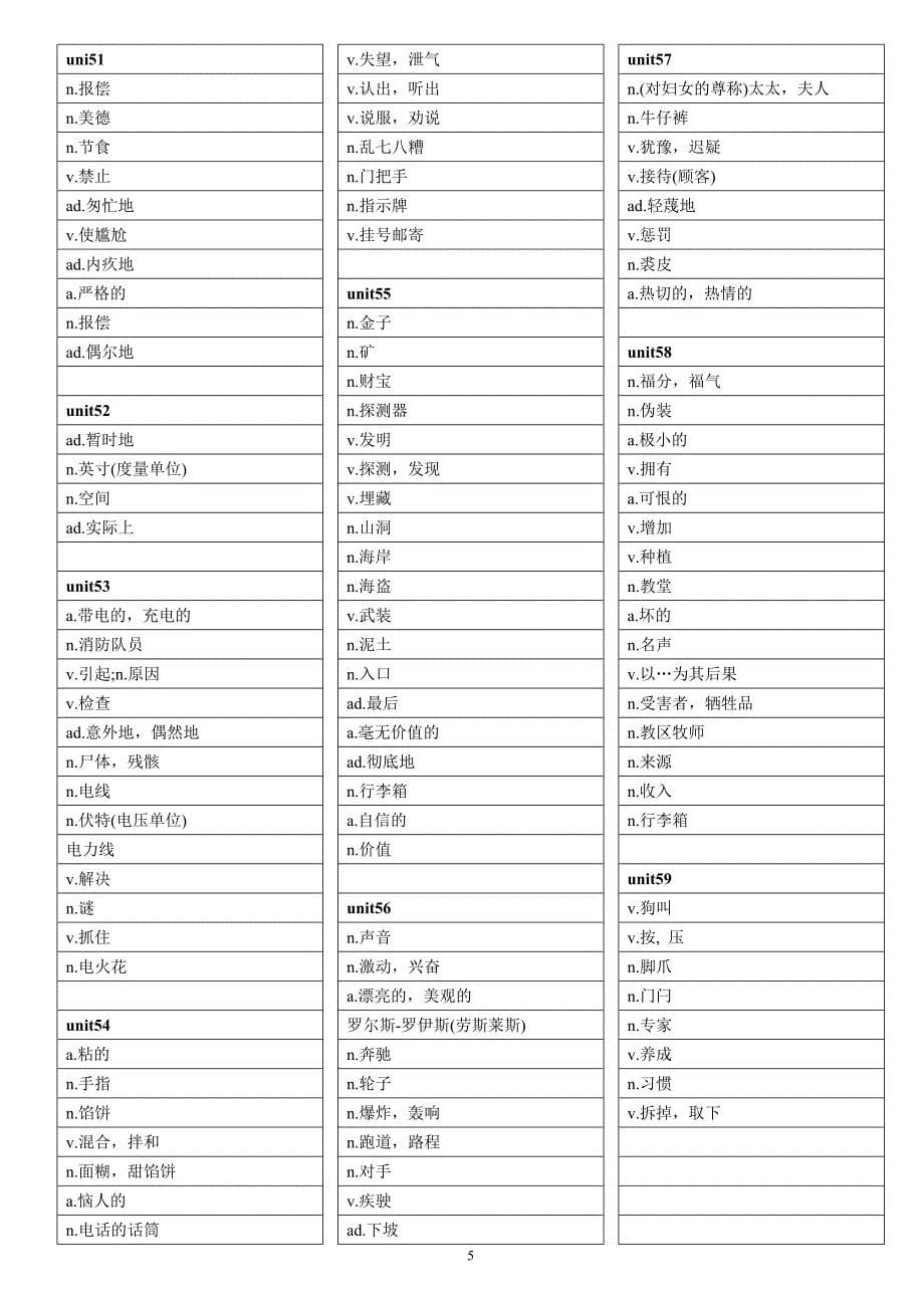 a新概念英语第二册单词表汉语_第5页