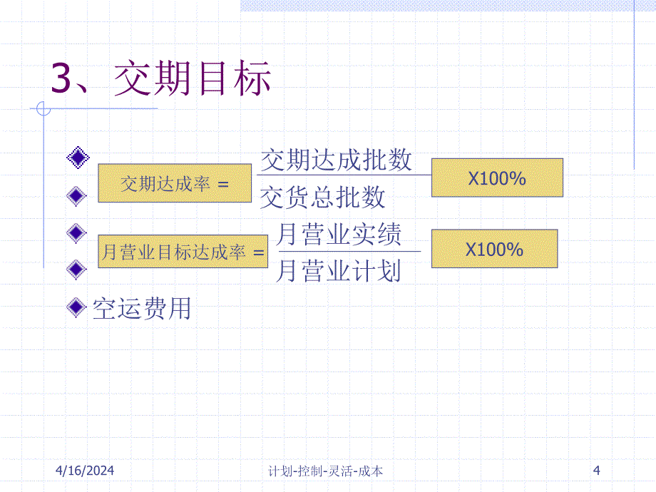 生产管理与现场改善_第4页