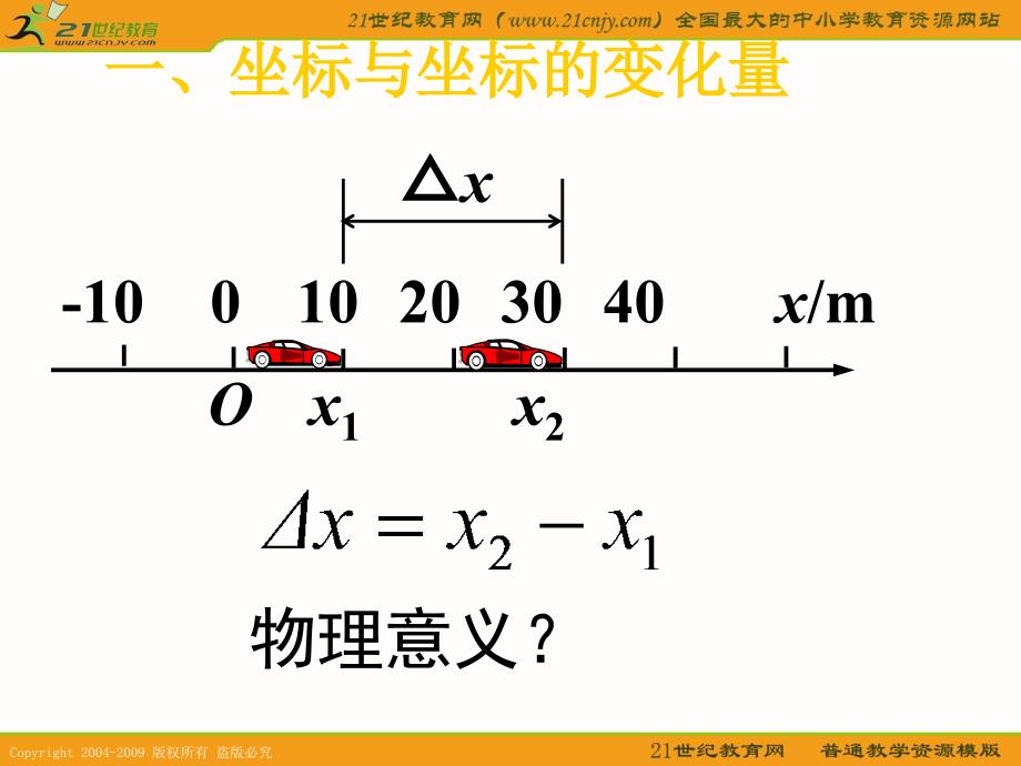 （新人教版必修1）物理：1.3《运动快慢的描述——速度》课件（2）_第2页