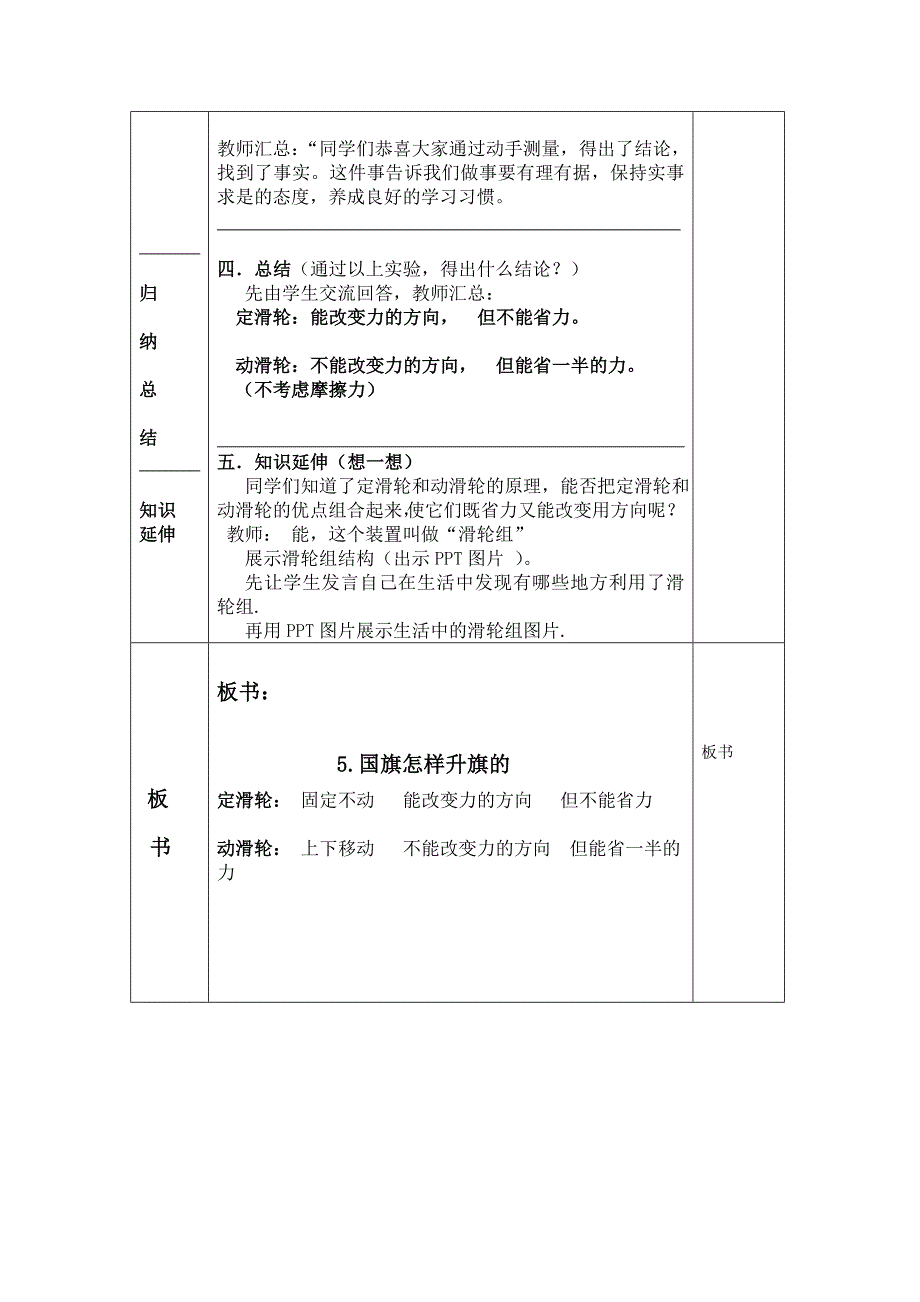 苏教版科学五下《国旗是怎样升上去》滑轮_第4页