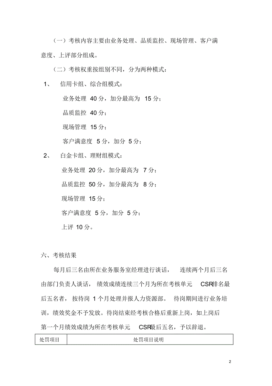 XX银行9XXXX客户服务中心绩效考核管理办法_第2页