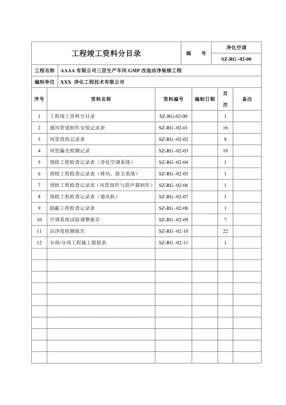 工程竣工资料分目录(净化空调汇总)_第1页