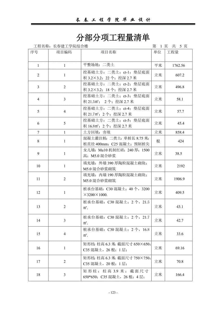 大学综合楼结构、施工投标文件设计_第5页