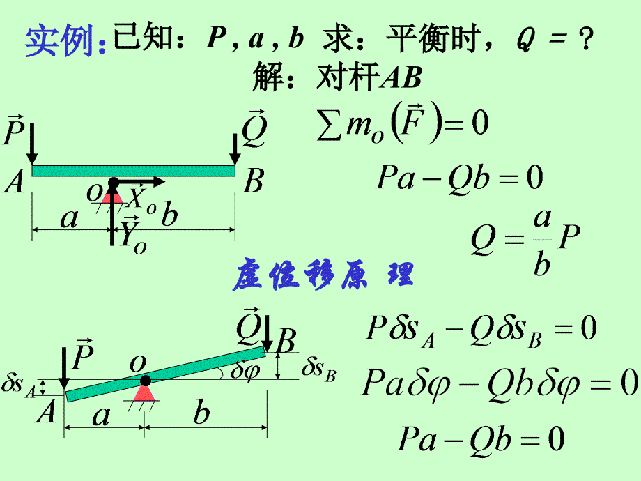 材料力学 13 虚位移_第3页