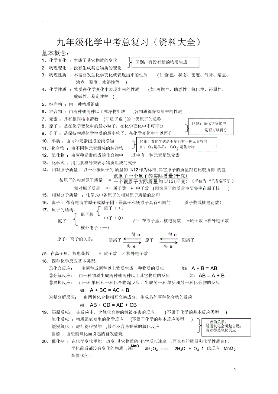 九年级化学中考总复习(资料大全)_第1页