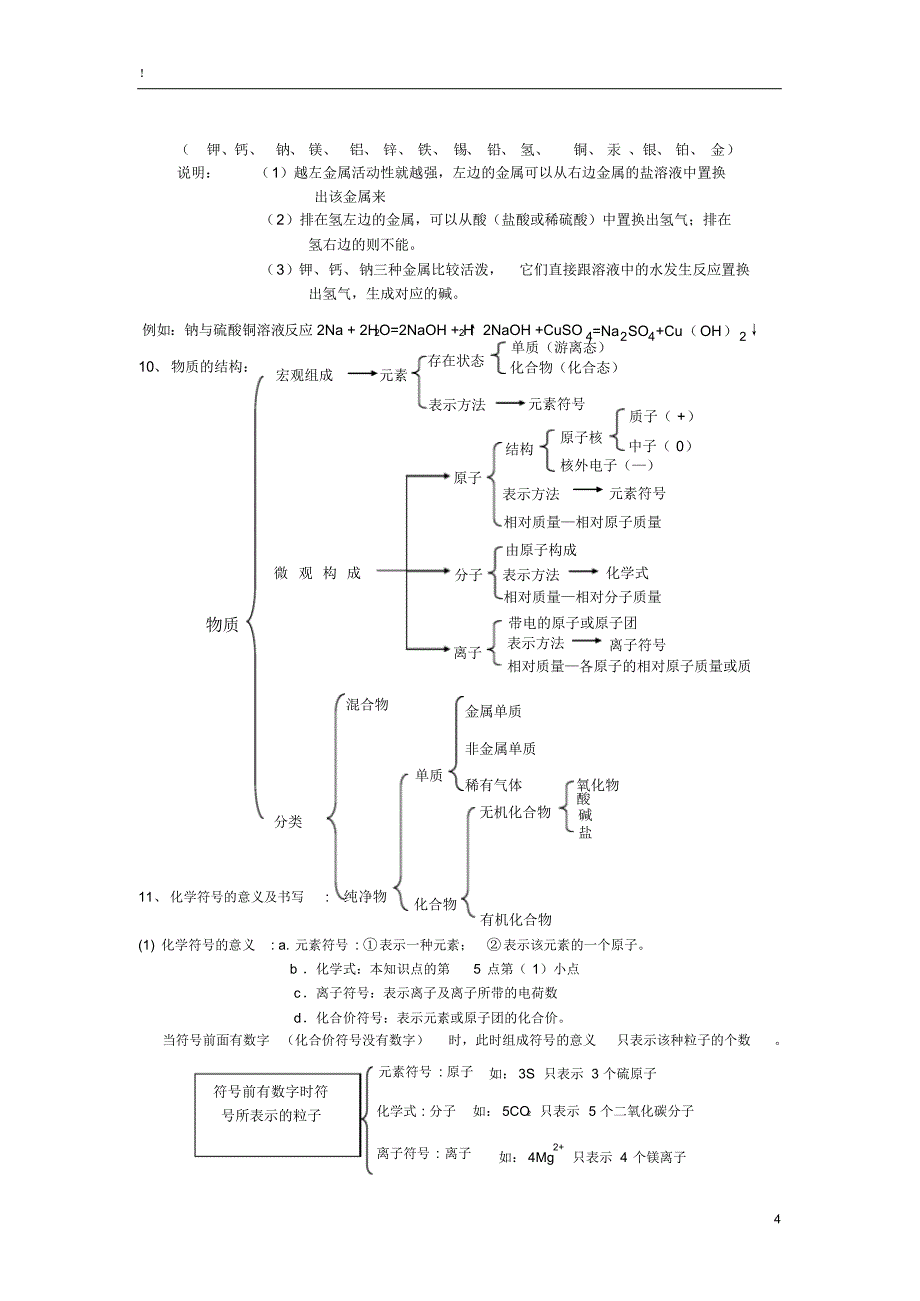 九年级化学中考总复习(资料大全)_第4页