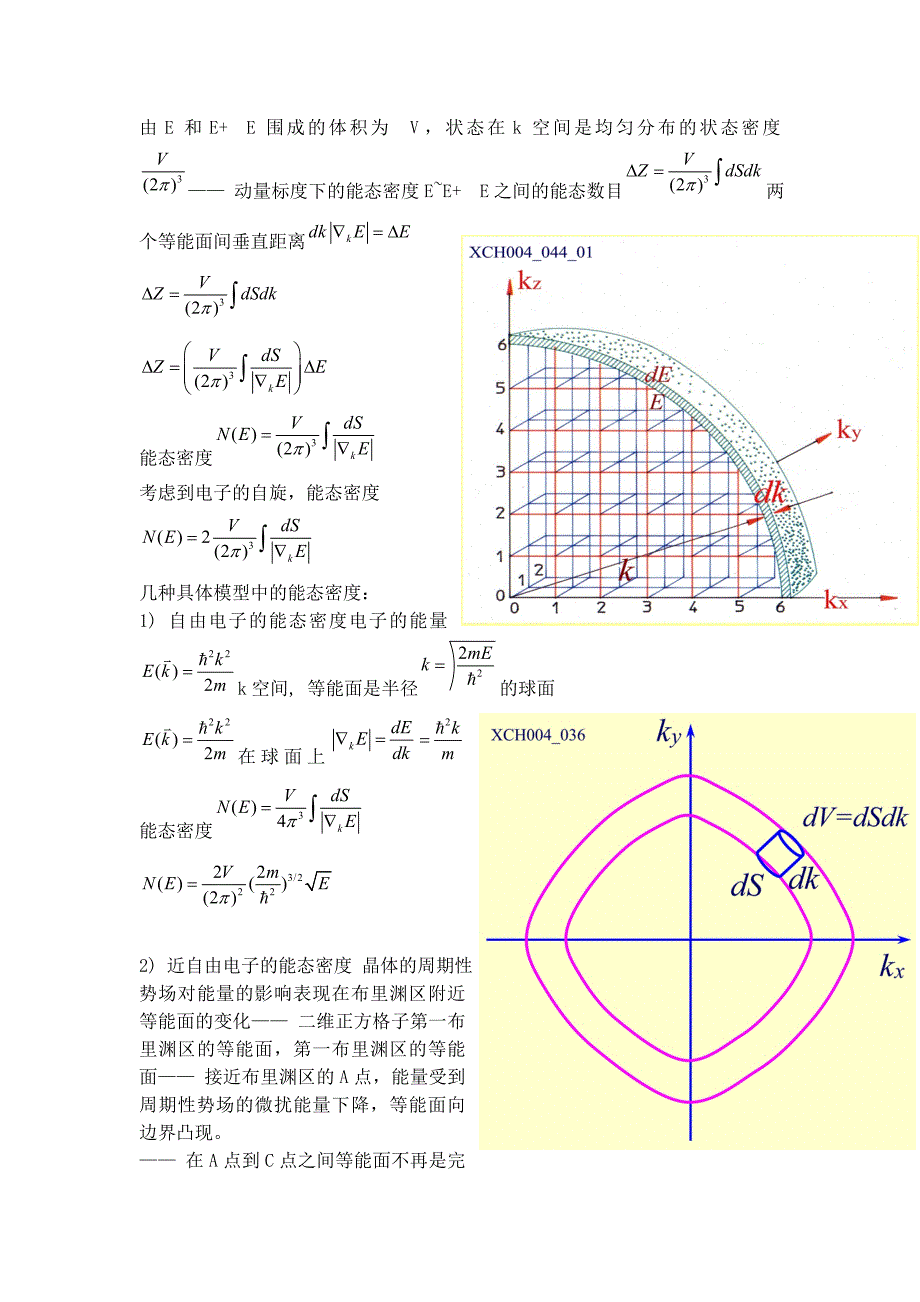 什么是费米球？有什么样的应用？_第2页