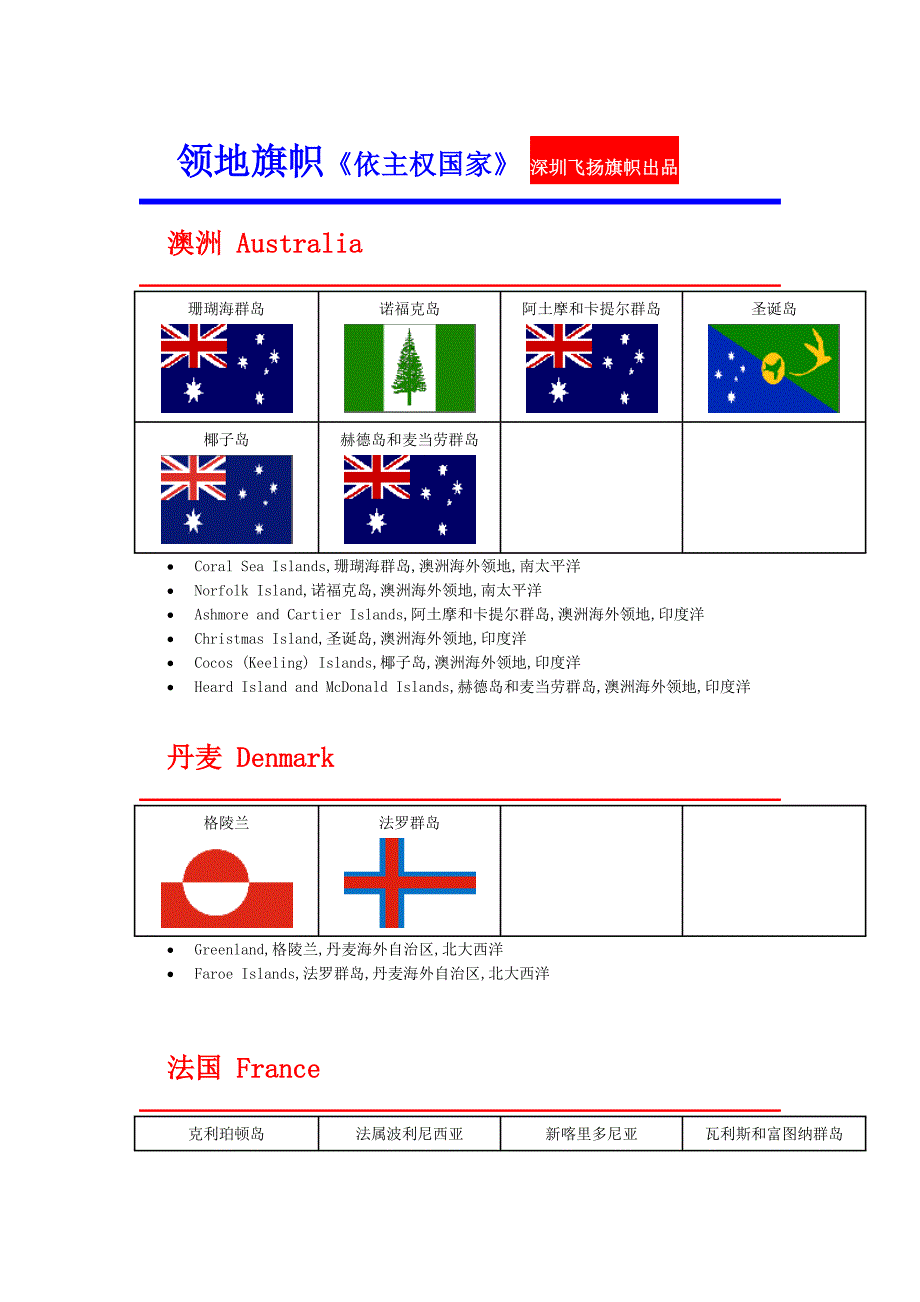 深圳飞扬旗帜各国领地旗帜_第1页