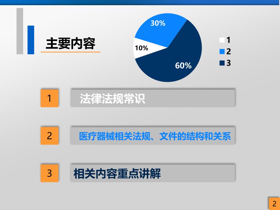 医疗器械经营法律法规_第2页