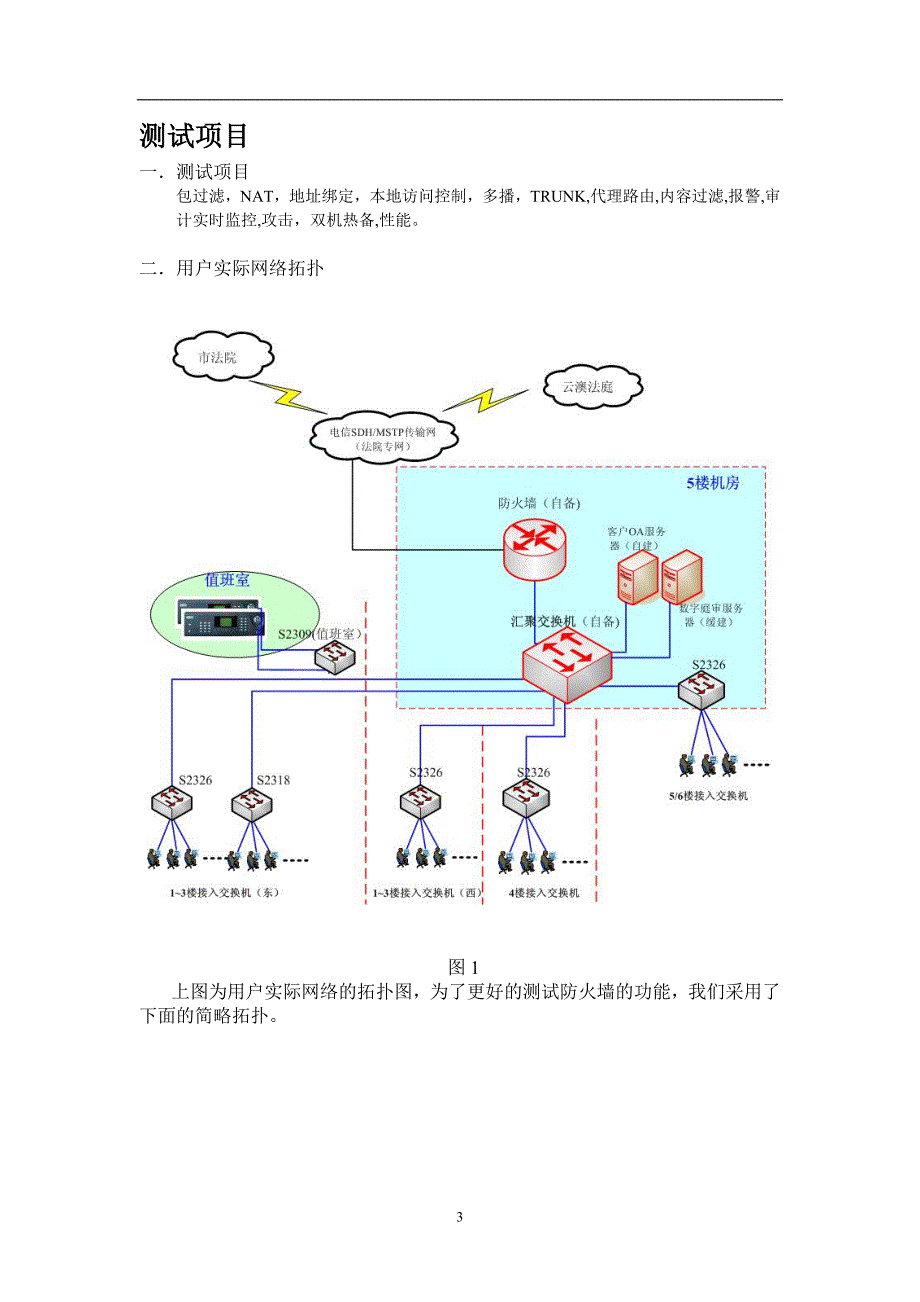 防火墙测试方案_第3页