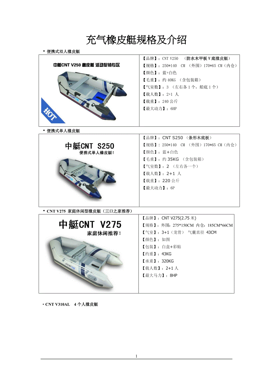 充气橡皮艇规格及介绍_第1页