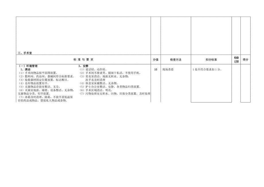 专科护理质量控制标准及评价细则_第4页