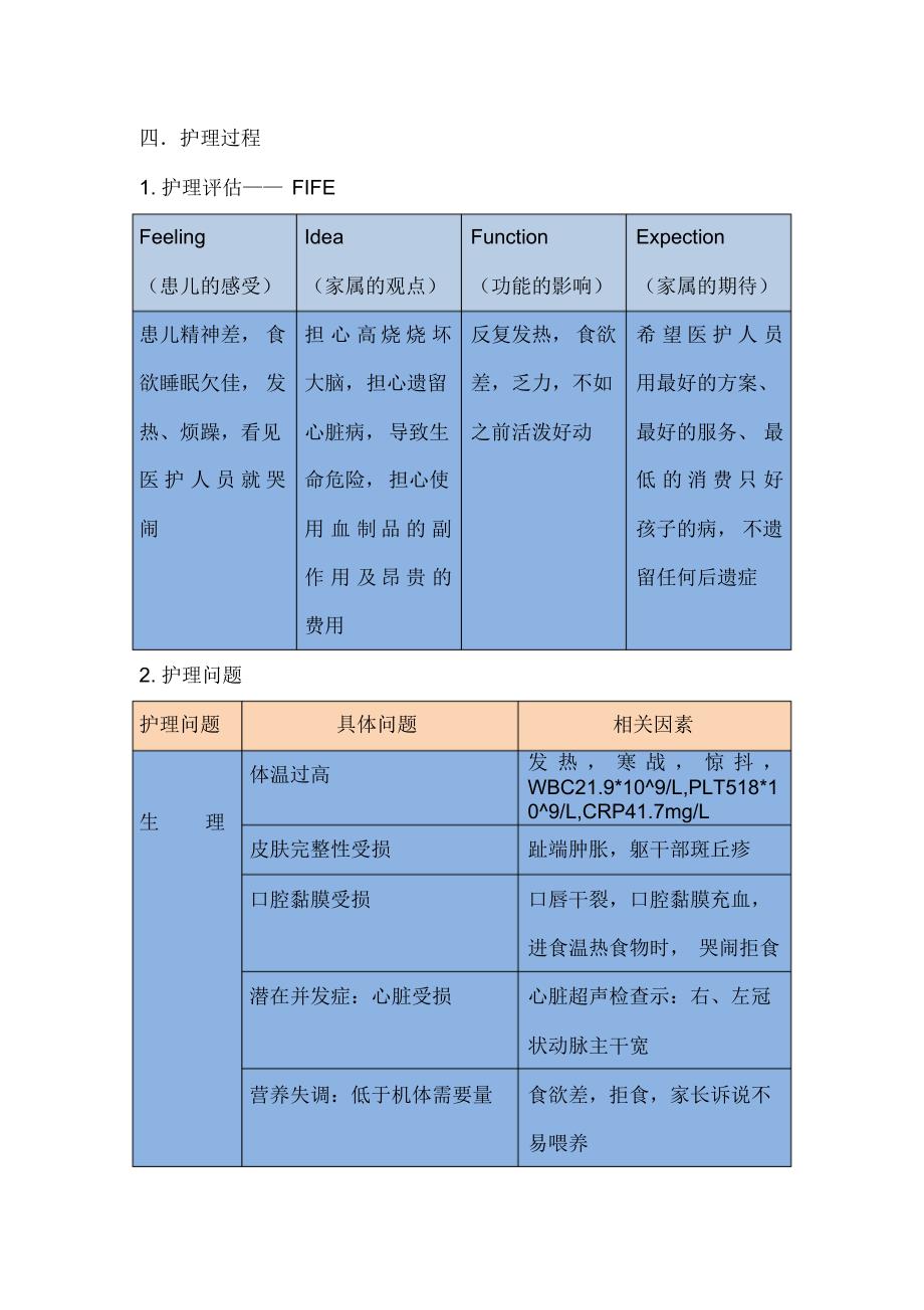 为病人说故事——川崎病患儿护理体会_第4页