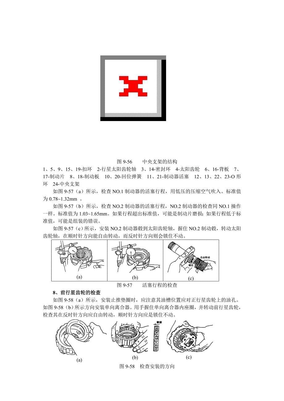 富利卡自动波箱2_第5页