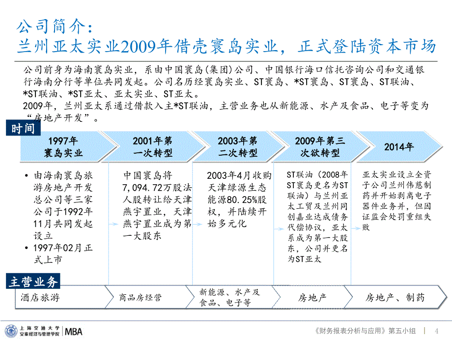 亚太实业案例分析 -财务报表分析与应用_第4页