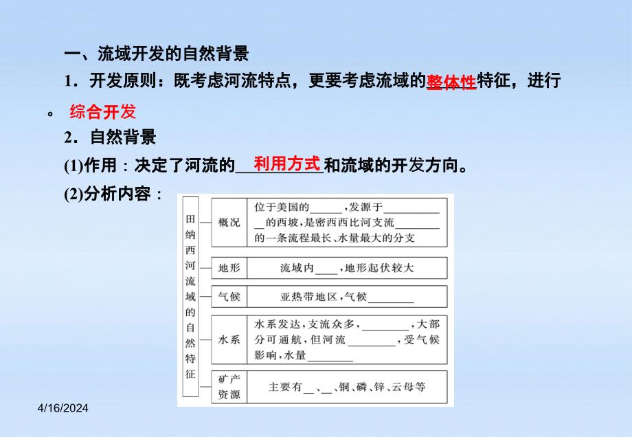 《课堂新坐标》2012高考地理第一轮 第三章 第二节 流域的综合开发—以美国田纳西河流域为例课件 必修3_第2页