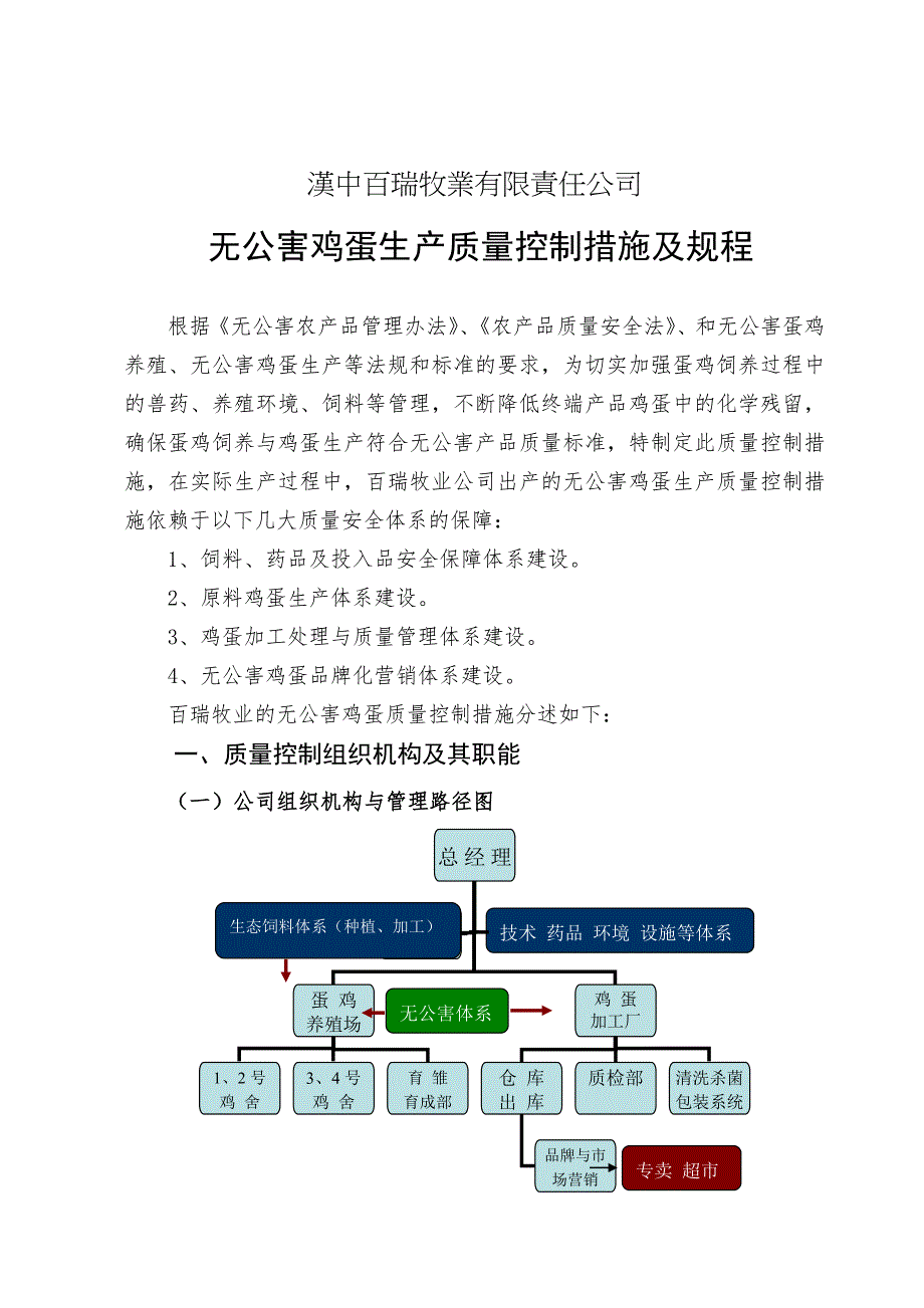 百瑞牧业 无公害鸡蛋生产质量控制措施及规程_第1页