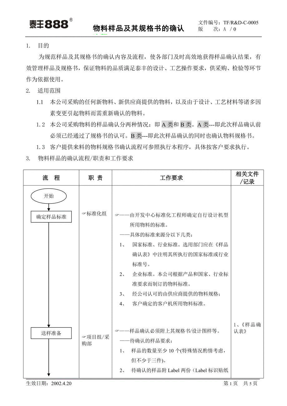 物料样品及其规格书确认_第1页