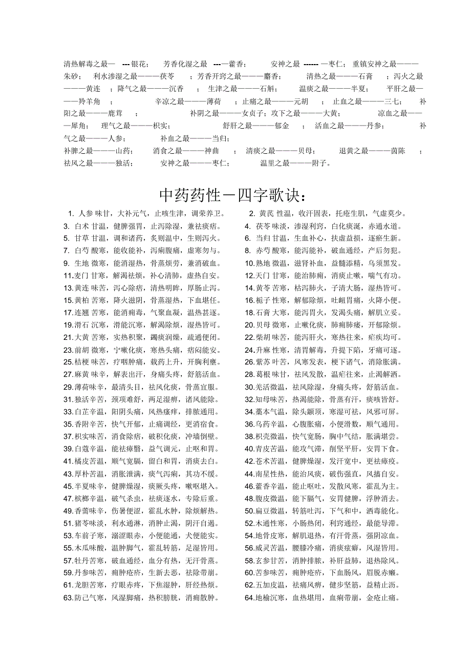 中药药性-四字歌诀_第1页