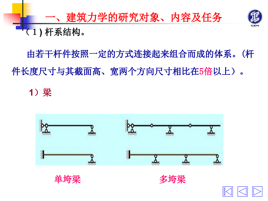 建筑力学(绪论)_第5页