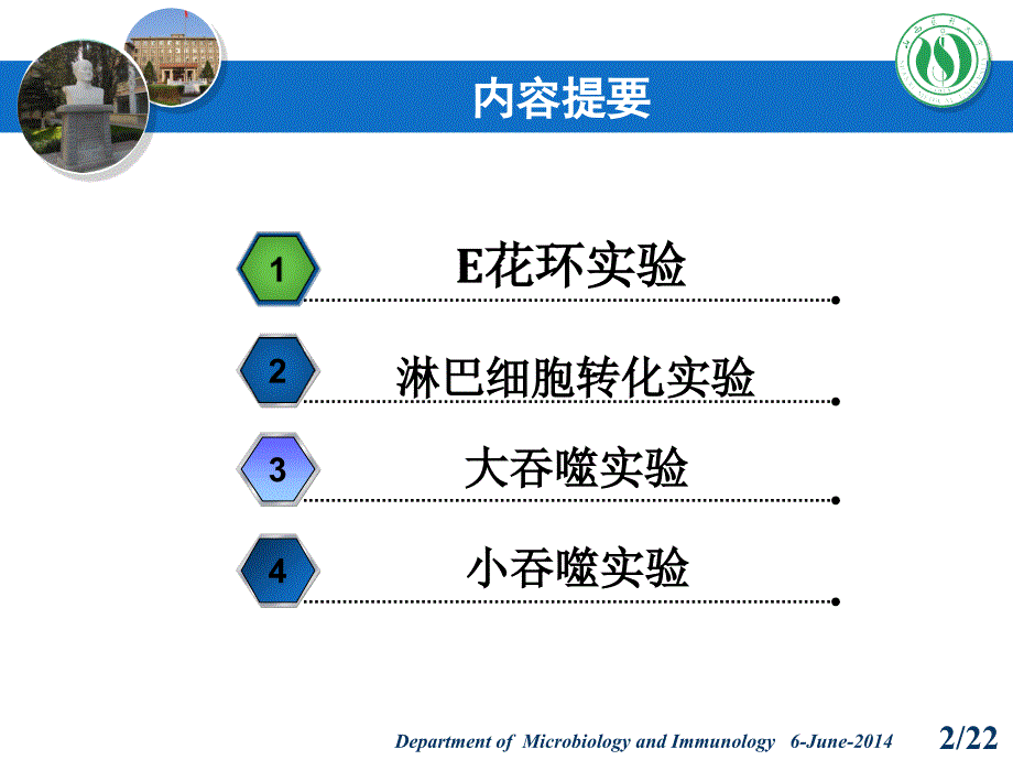 细胞免疫学实验20140606_第2页