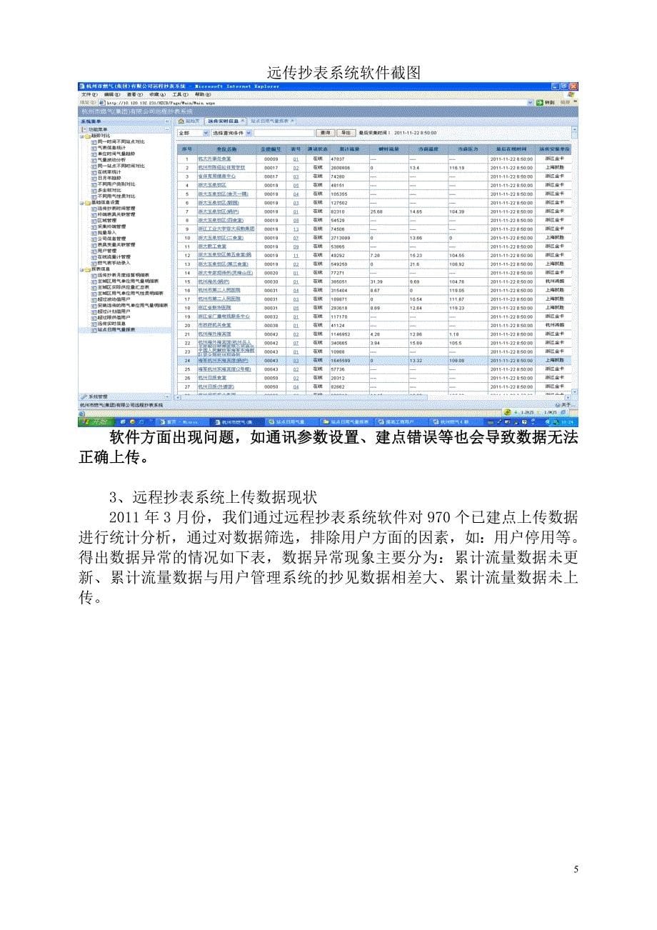 提高工商用户远传抄表系统数据上传的准确率(qc)_第5页