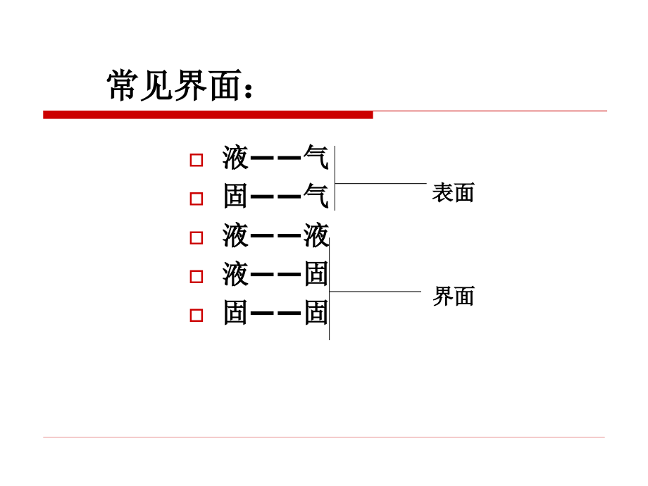 材料科学基础2_第2页