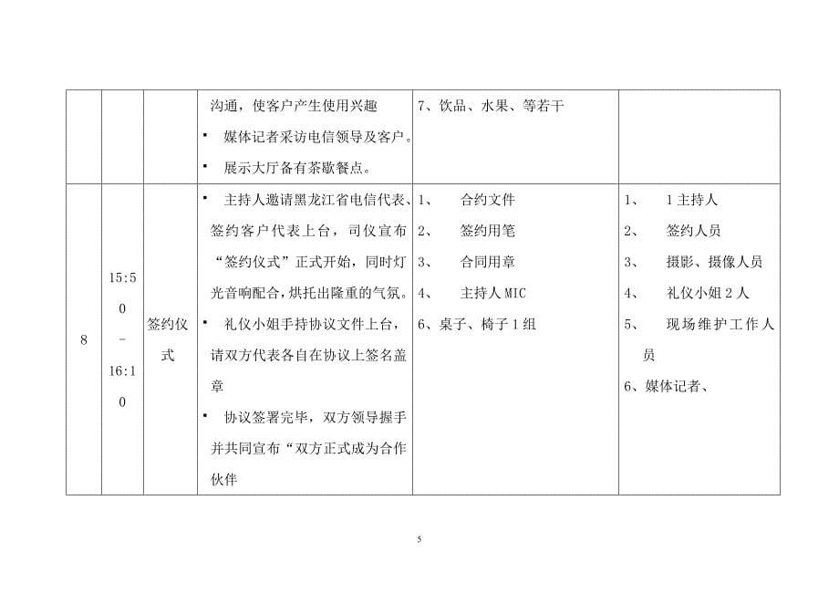 中国电信新业务推介会执行计划_第5页