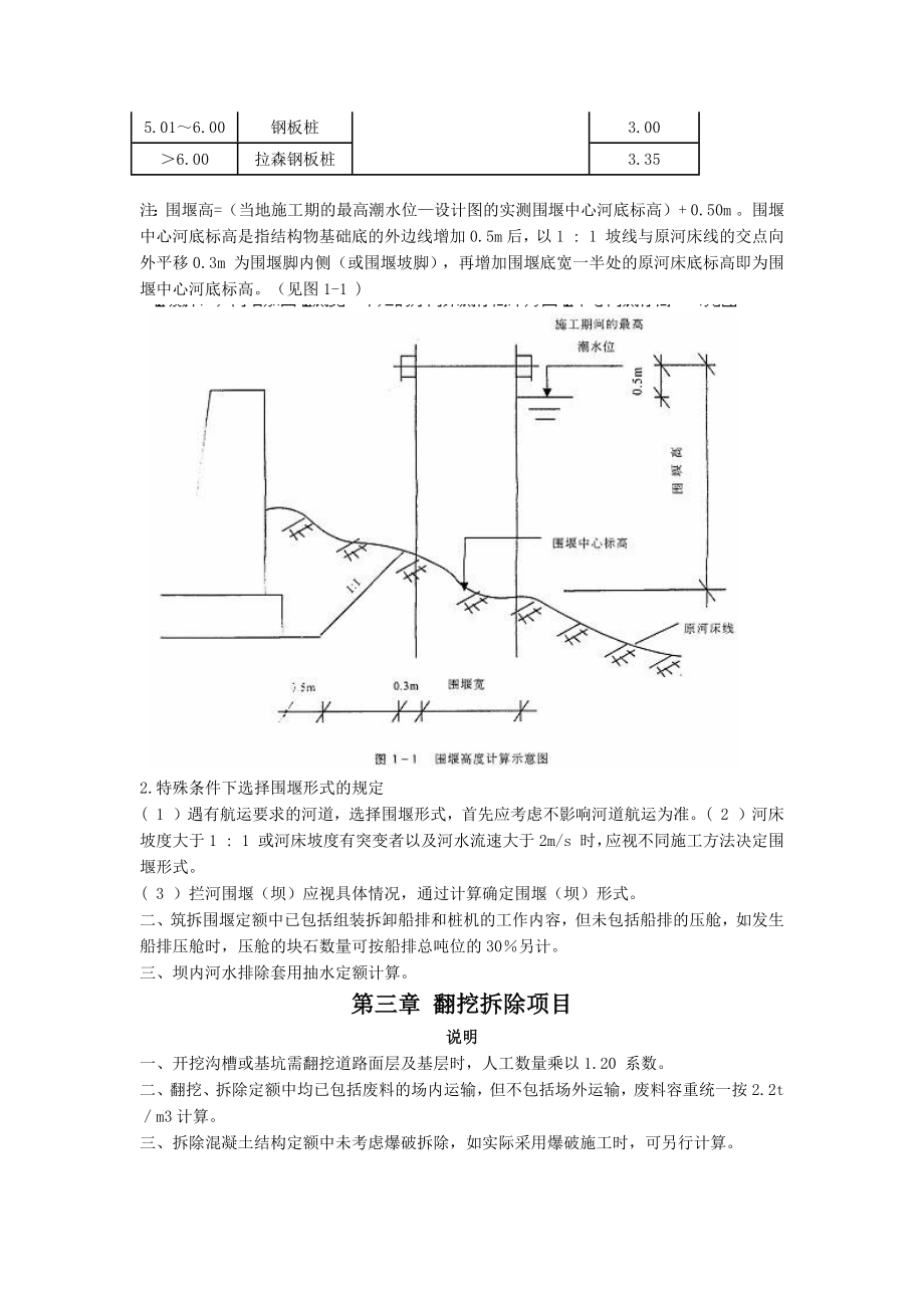 上海市2000市政工程定额_第4页