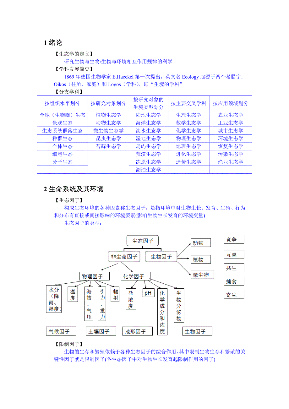 生态学重点整理_第1页