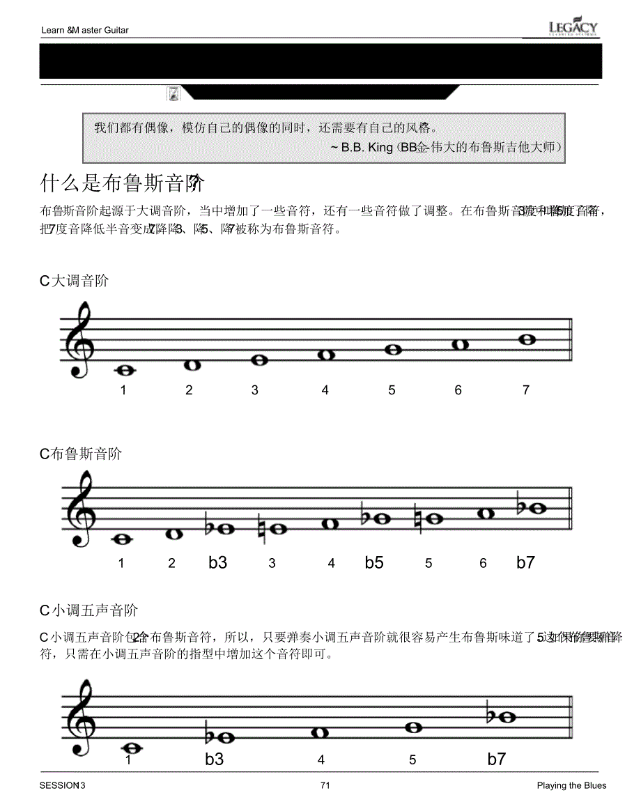 从零开始的吉他教程中文版07CN_第1页