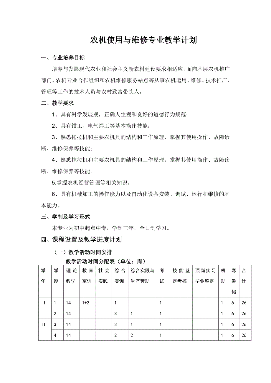 农机专业课程设置_第1页