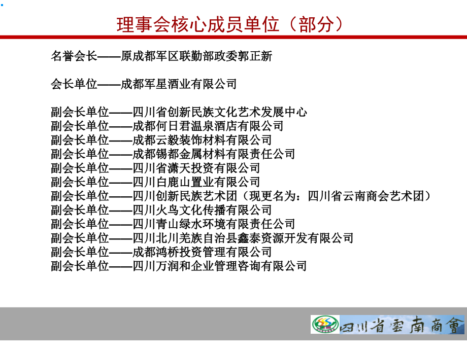 云南城项目策划方案2013.05(改)_第4页