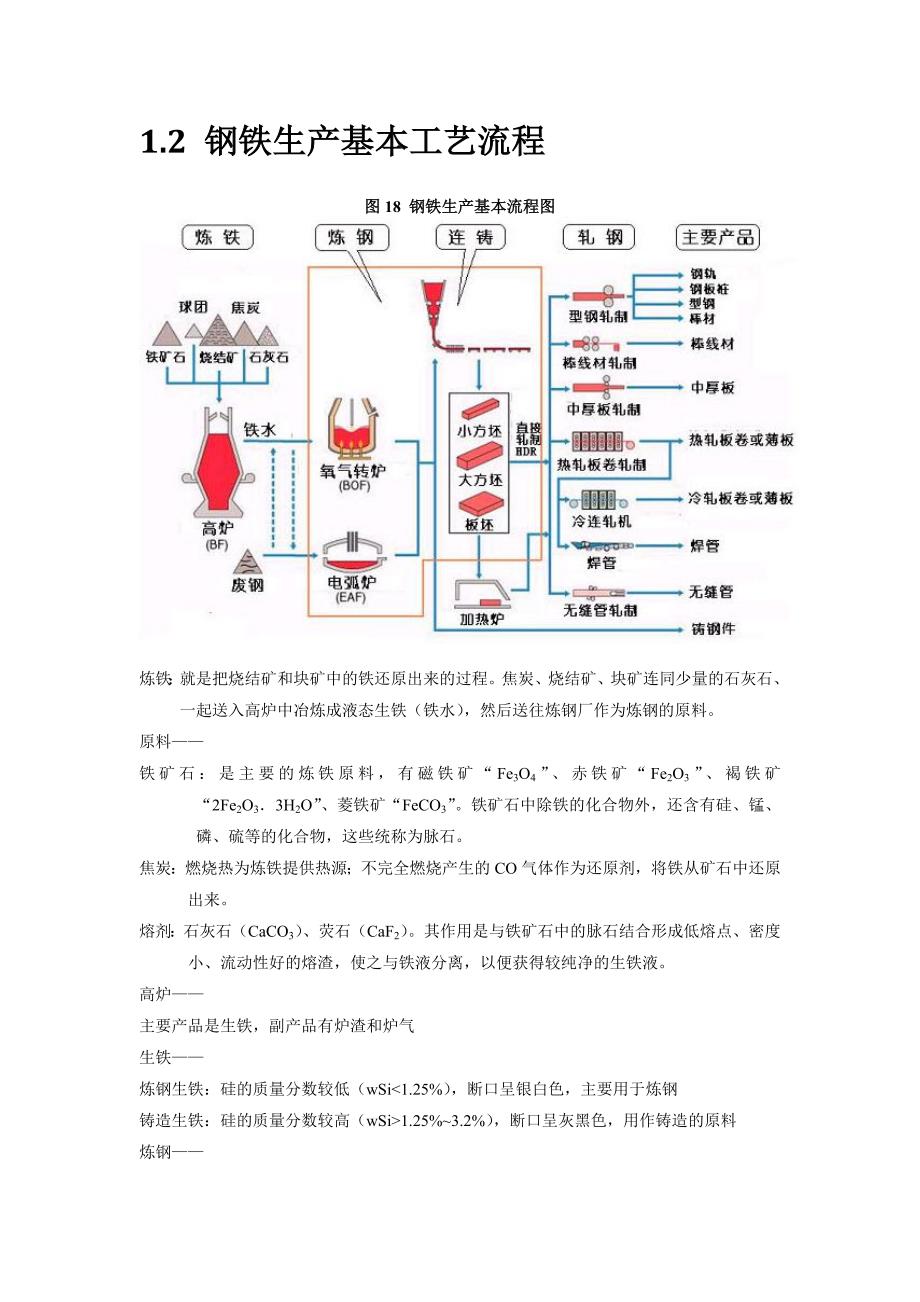 线材、钢筋基本知识_第2页