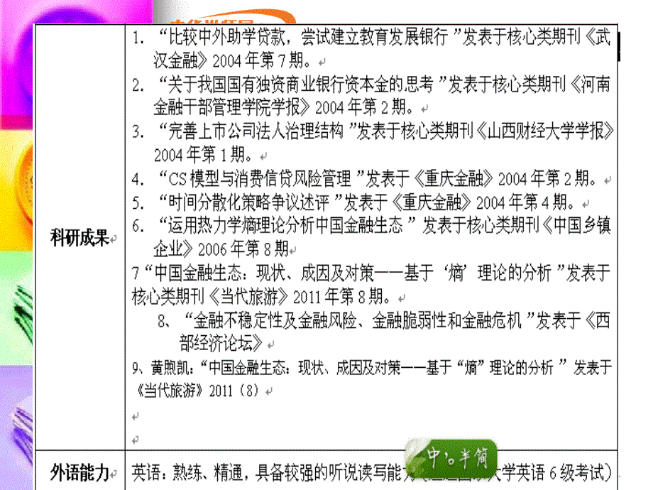 黄煦凯-宣传资料-中华讲师网_第4页